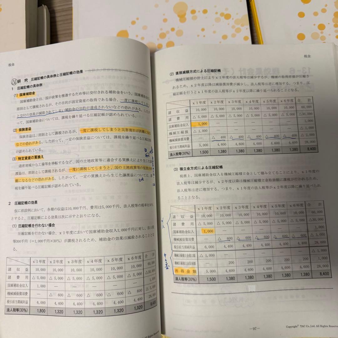2025年 TAC 簿記論 上級コース 問題集 テキストトレーニング 税理士