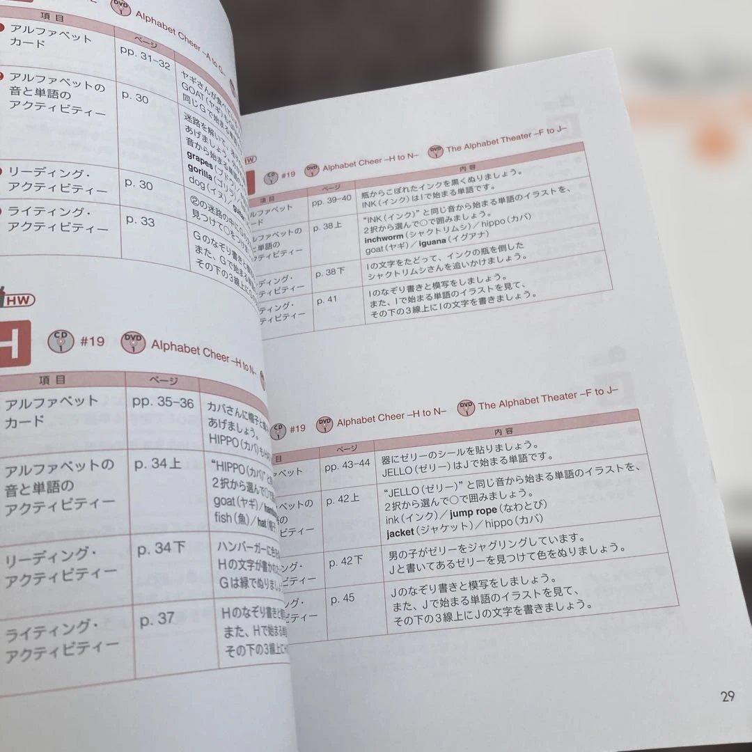 ヤマハ英語教室☆トーキッズ☆教材 - メルカリ