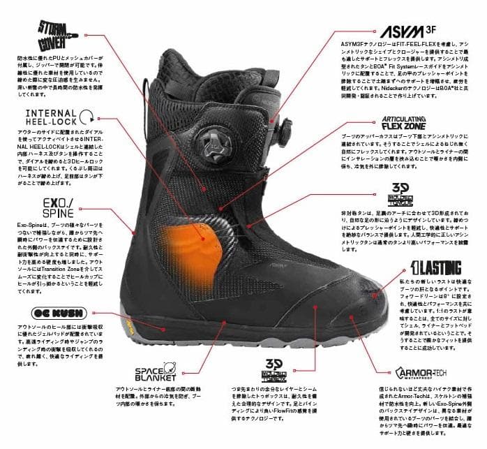 値下げ 定価￥52,800 ナイデッカー ALTAI W Cloud 23cm - メルカリ