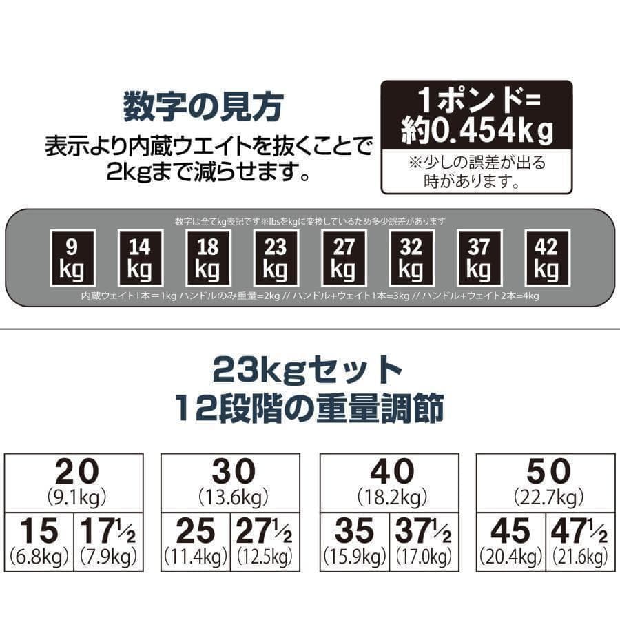 パワーブロック ダンベル 可変式 筋トレ23kg 2個 24段階調節 2849