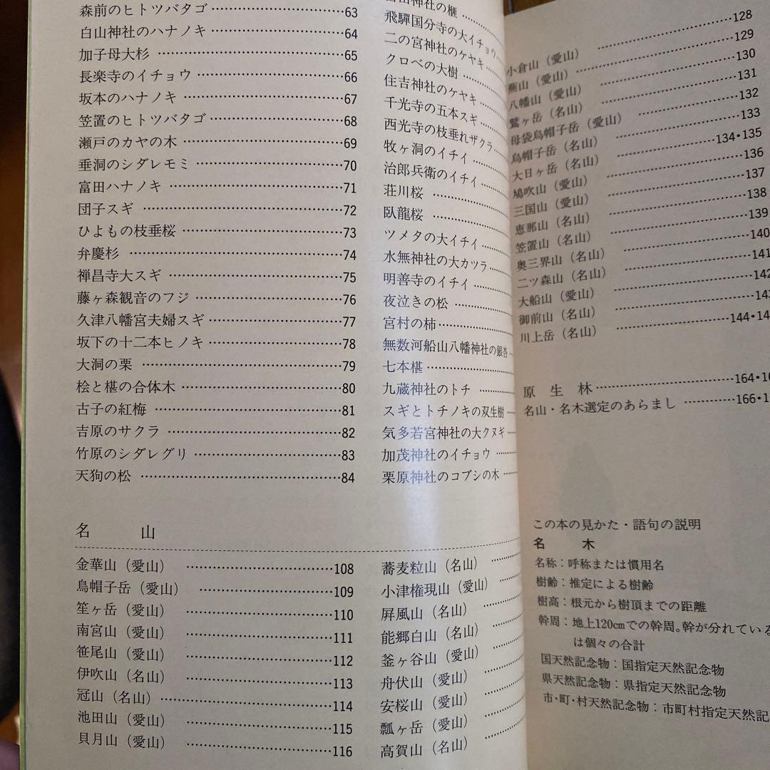 交渉中⚠️#484：ぎふの名山名木 岐阜の自然観察ガイドシリーズ①