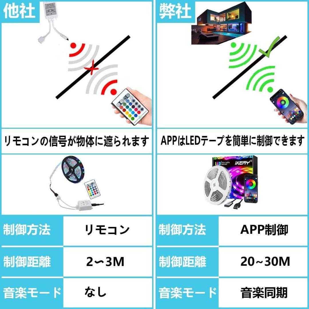 ❤20M❣1600万色＆音楽同期で夢のような光の演出が自由自在♪❤テープライト