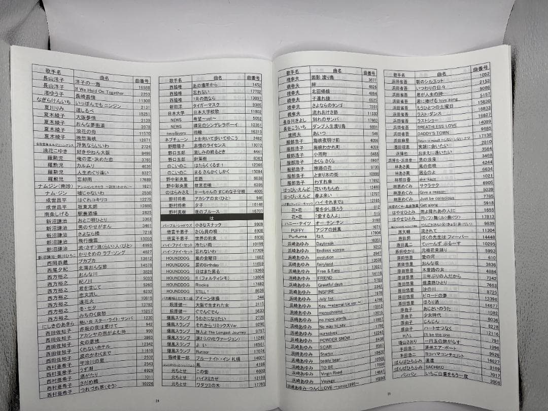 カラオケ 1番 Aカートリッジ A レア 夢グループ 追加曲 3000曲 限定