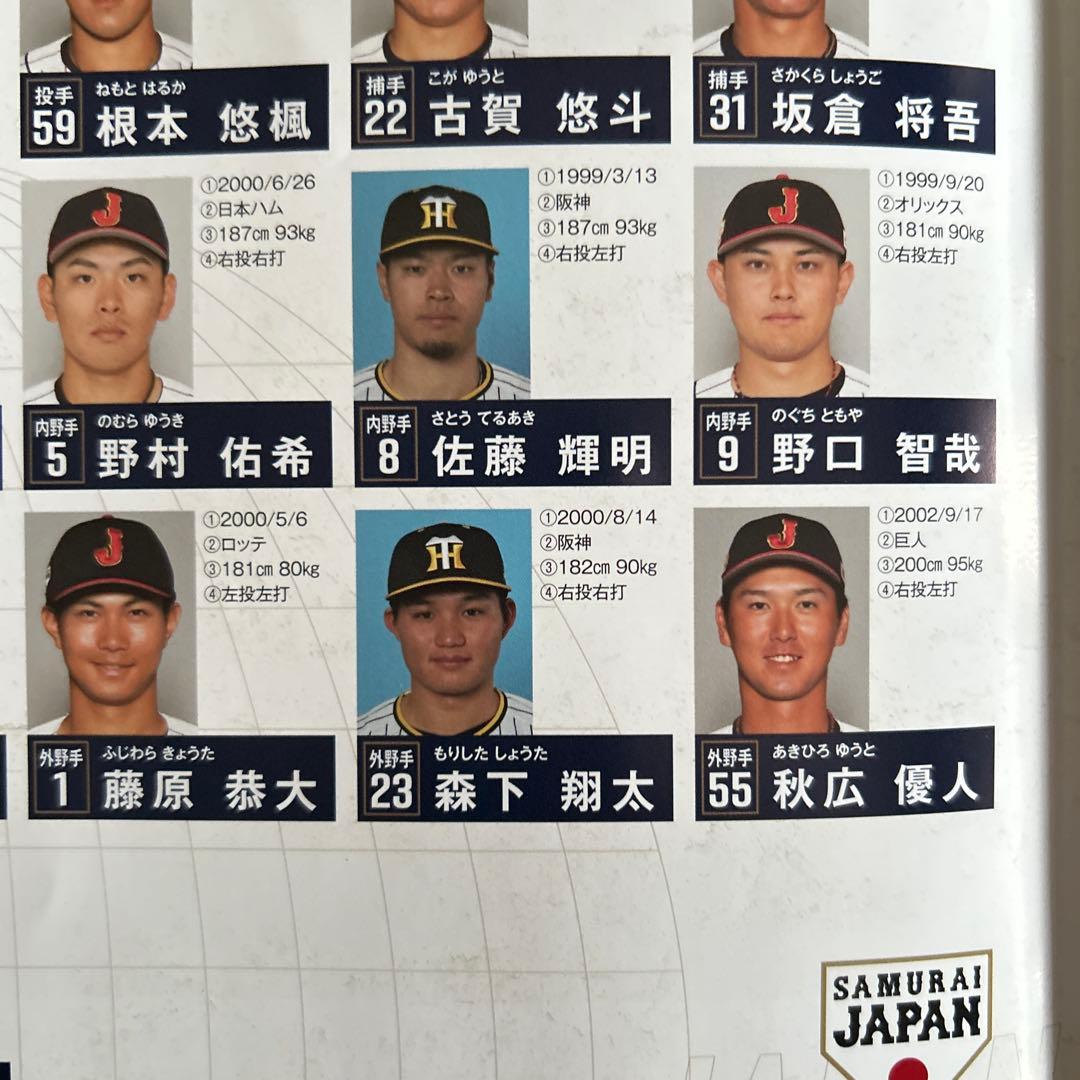 WBC2026【刺繡】#23 阪神 森下選手レプリカユニホーム（ホーム）パンフ