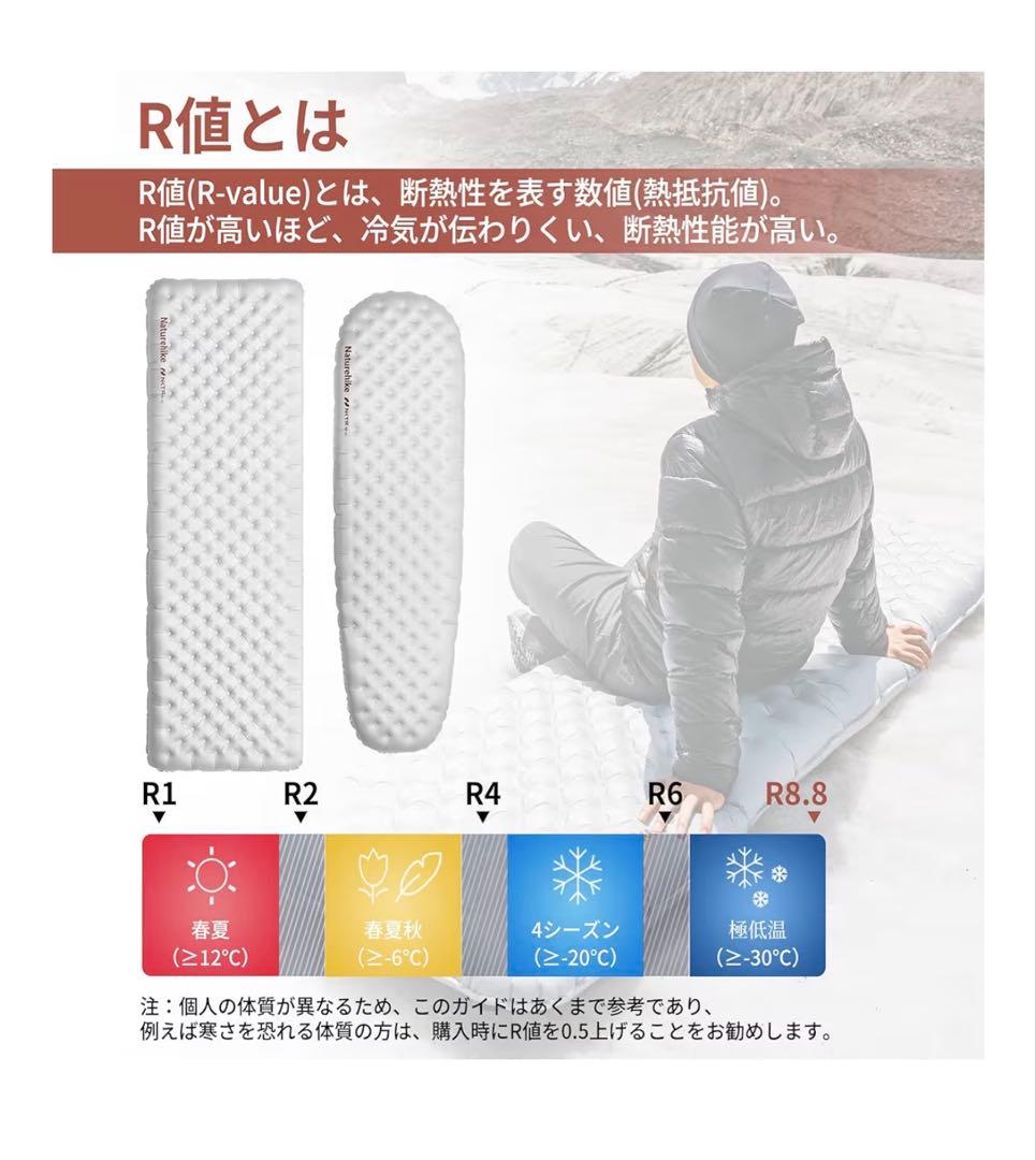 1回使用 Naturehike 超軽量スリーピングマット R8.8 マミー型