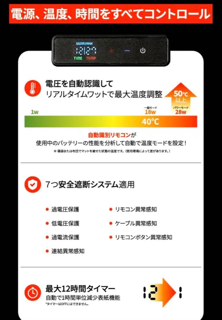 makuakeで34000円ホットマット ポータブル電源付きGGOMJIRAK - メルカリ