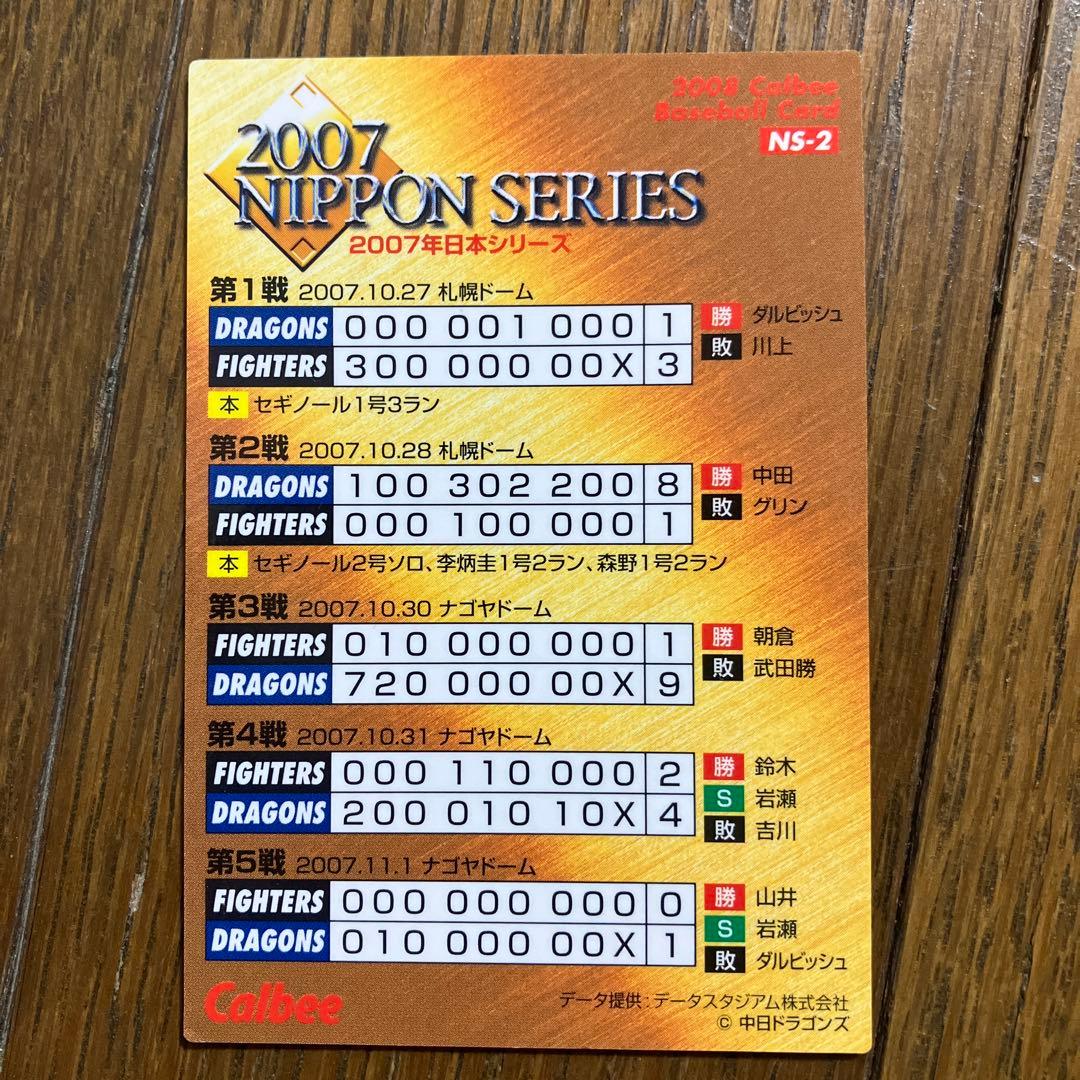 2007年日本シリーズ 優勝記念カード 中日ドラゴンズ - メルカリ