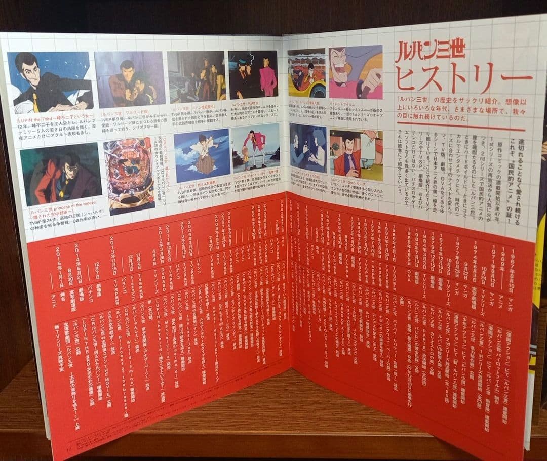 ルパン三世】DVDコレクション 全巻セット 1～57巻 講談社 - メルカリ