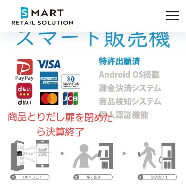 大型冷蔵庫。無人販売。スマリテ SR426WSF 冷却冷蔵庫冷凍庫モニター