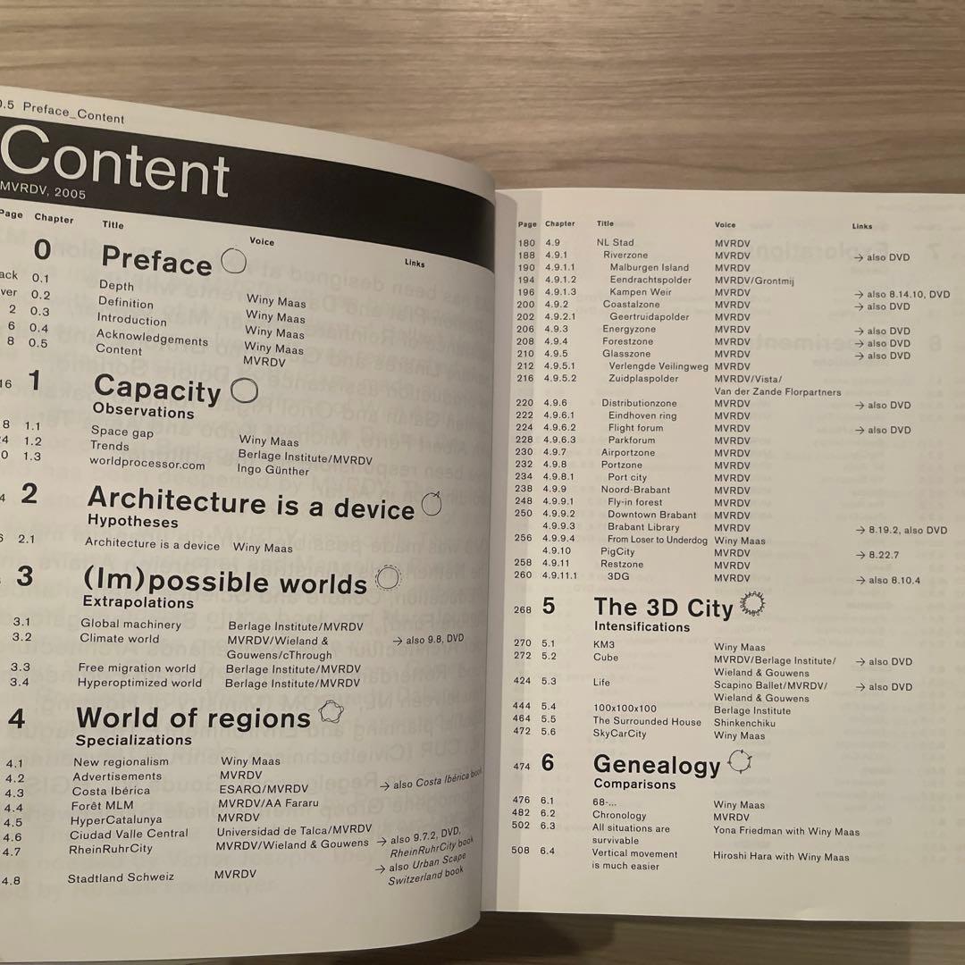 【希有】KM3 -MVRDV都市研究作品集