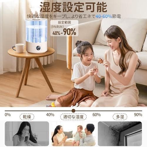 加湿器 大容量 5.5L 卓上加湿器 自動湿度調整3段階調節 かしつき_corg
