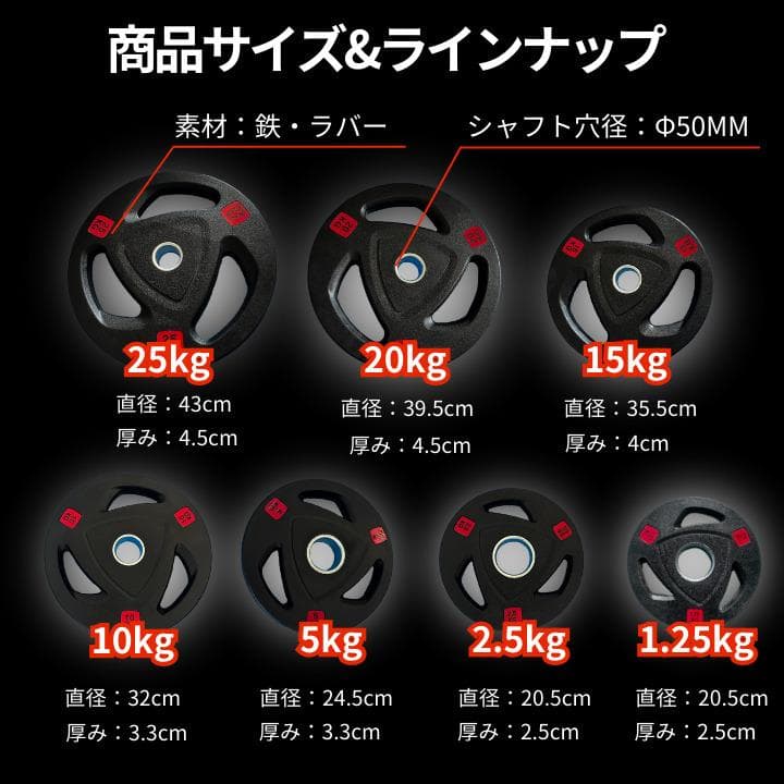 ☆新品・送料無料☆バーベルプレート計155kgセット 50mm ラバー
