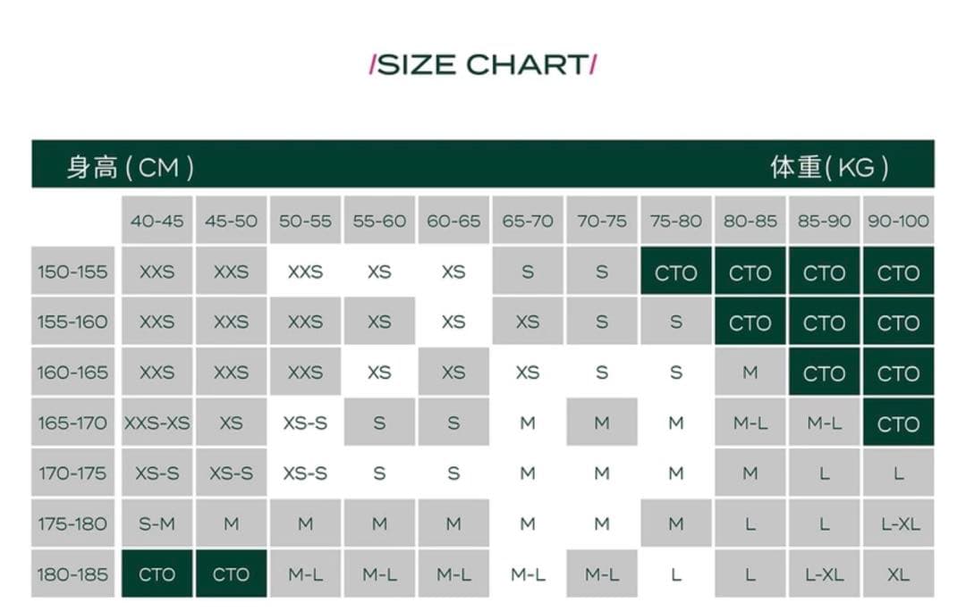 ZACHARIAH スノーボードウェア 蛇柄 ブラック Sサイズ 男女兼用 - メルカリ