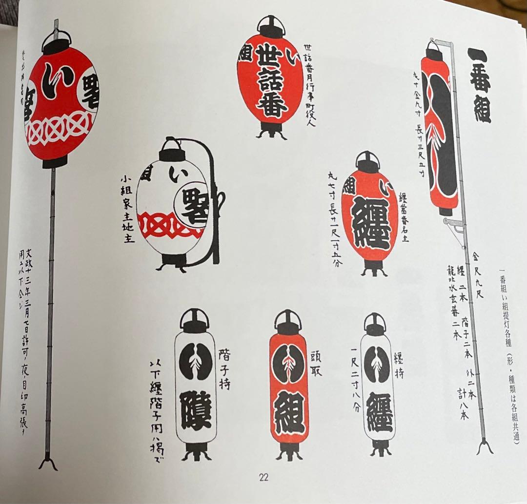 江戸町火消会印控 江戸火消人の半纏及び付帯の図鑑 - メルカリ