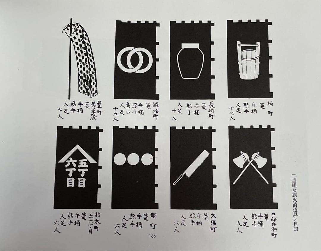 江戸町火消会印控 江戸火消人の半纏及び付帯の図鑑 - メルカリ