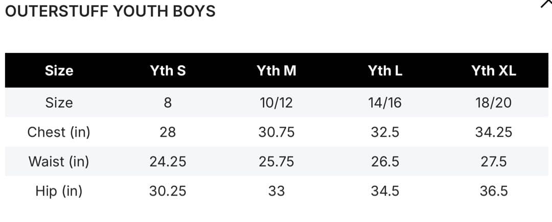 ドジャース ゴールドコレクションユニフォーム 大谷翔平 サイズYthS