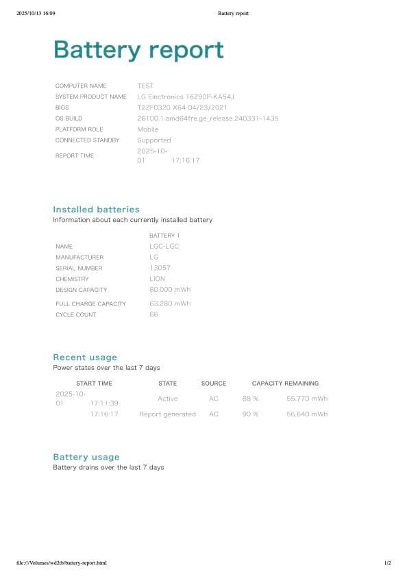LG 16インチgram 16Z90P-KA54J SSD 1.5TB