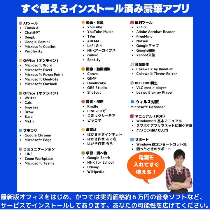 i7 HQ×16GB×新品SSD✨】東芝／豪華アプリ／すぐ使える✨TA51 - メルカリ