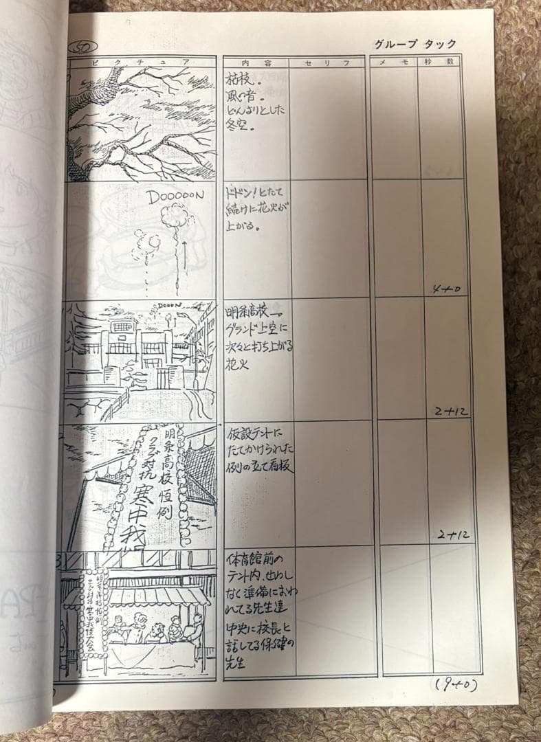 あだち充 テレビアニメ絵コンテ 陽あたり良好! 非売品 第38話 陽あたり