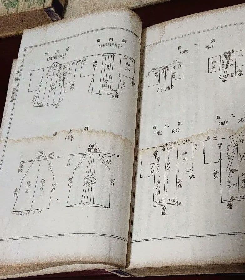 明治の和本 婦人寳典