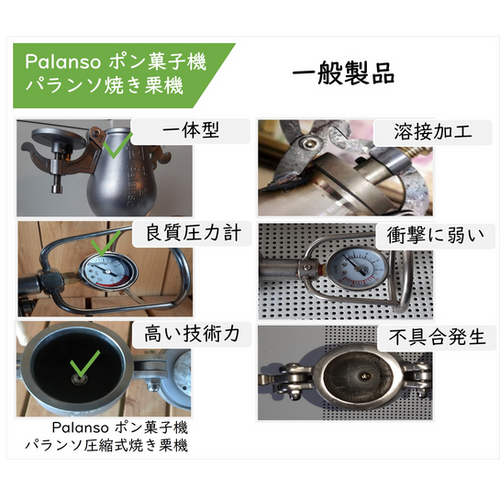 ポン菓子機*容量6合 *電動式フルセット 5つの安全設計 使用方法簡単