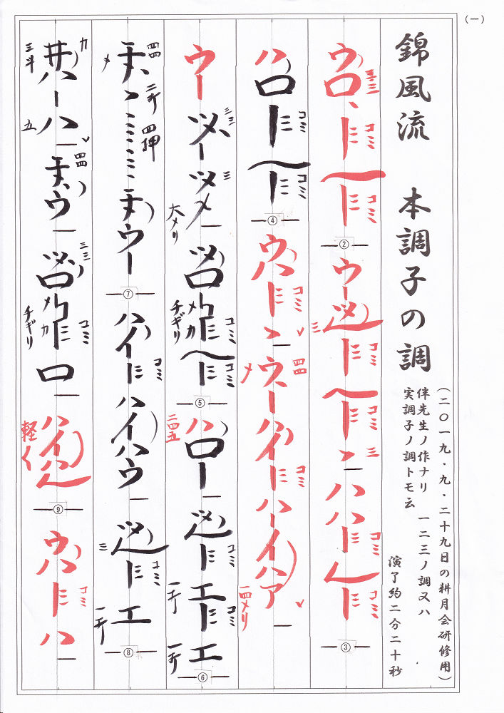 錦風流の演奏と使用する楽譜と尺八について | 地無し尺八による古典本曲