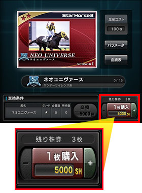 牧場・株券 | オーナーゲーム（育成） | StarHorse3（スターホース3