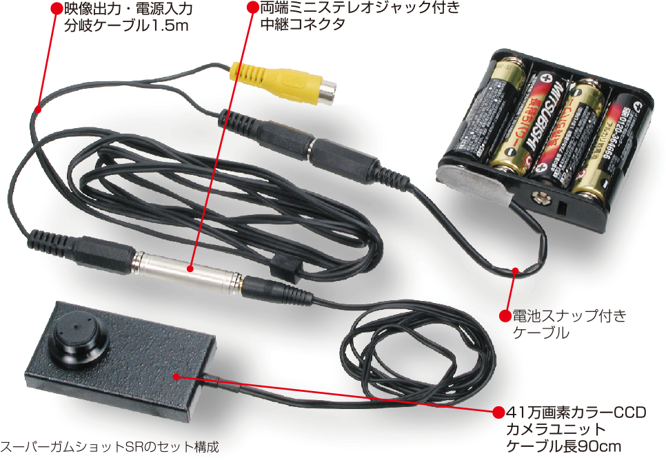 スーパーガムショットSR | 製品情報 | サンメカトロニクス